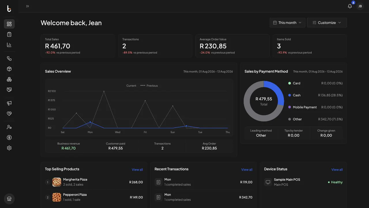 Bibeno Backoffice dashboard showing sales, transactions, payment methods and operational health.